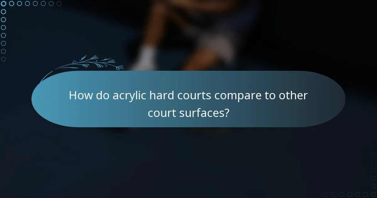 How do acrylic hard courts compare to other court surfaces?