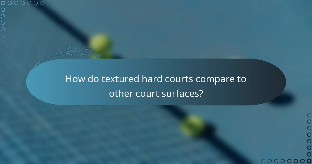 How do textured hard courts compare to other court surfaces?
